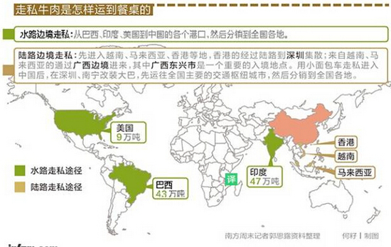 12年前因疯牛病被禁 美国牛肉为何重返中国餐桌