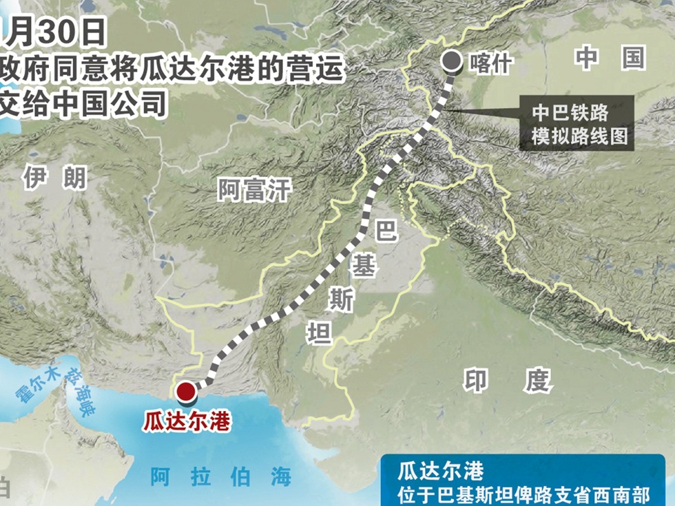 瓜达尔港与中国地理位置