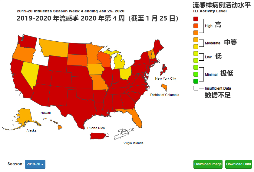 美国已经有1万人死于当季流感