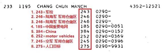 1959年美核打击计划解密 70核弹攻中国117城7.jpg