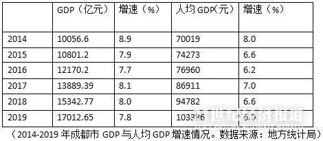 中国高收入城市排行榜3.jpg