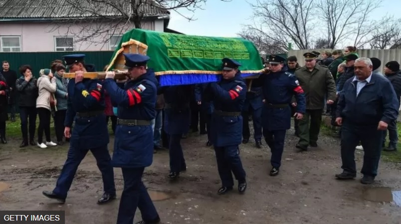 俄军士兵葬礼