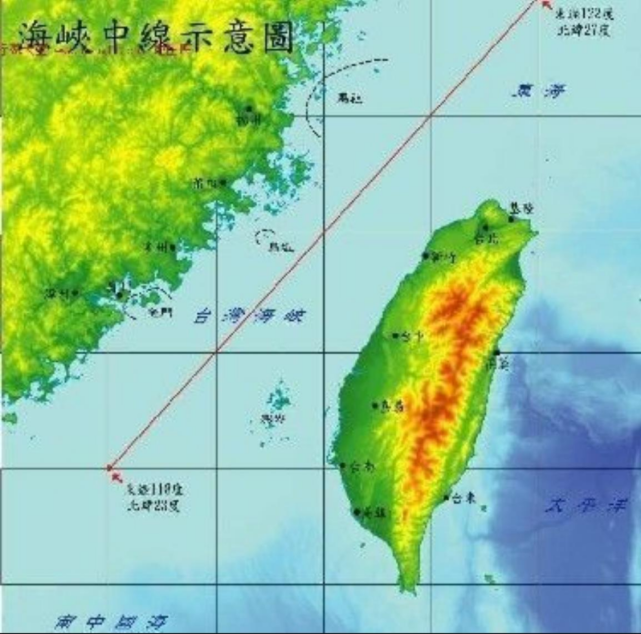 “台海中线”
