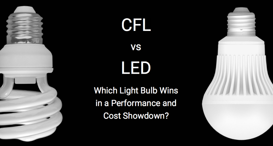 节能的LED或紧凑型萤光灯（CFL）