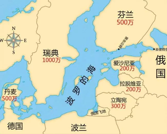 波罗的海的位置，及其周边国家的人口