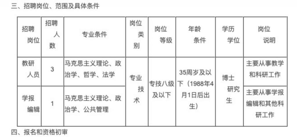 杭州市委党校放出了个招聘岗位，招 3 个博士生