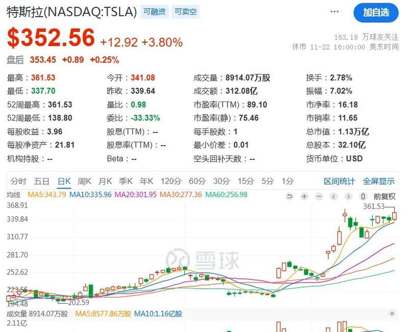 特斯拉
